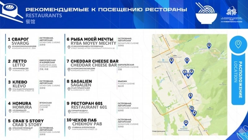 Минтуризма рекомендовал гостям Российско-Китайских игр посетить 36 ресторанов
