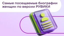 Интернет-энциклопедия «Рувики» назвала самые посещаемые биографии женщин к 8 Марта