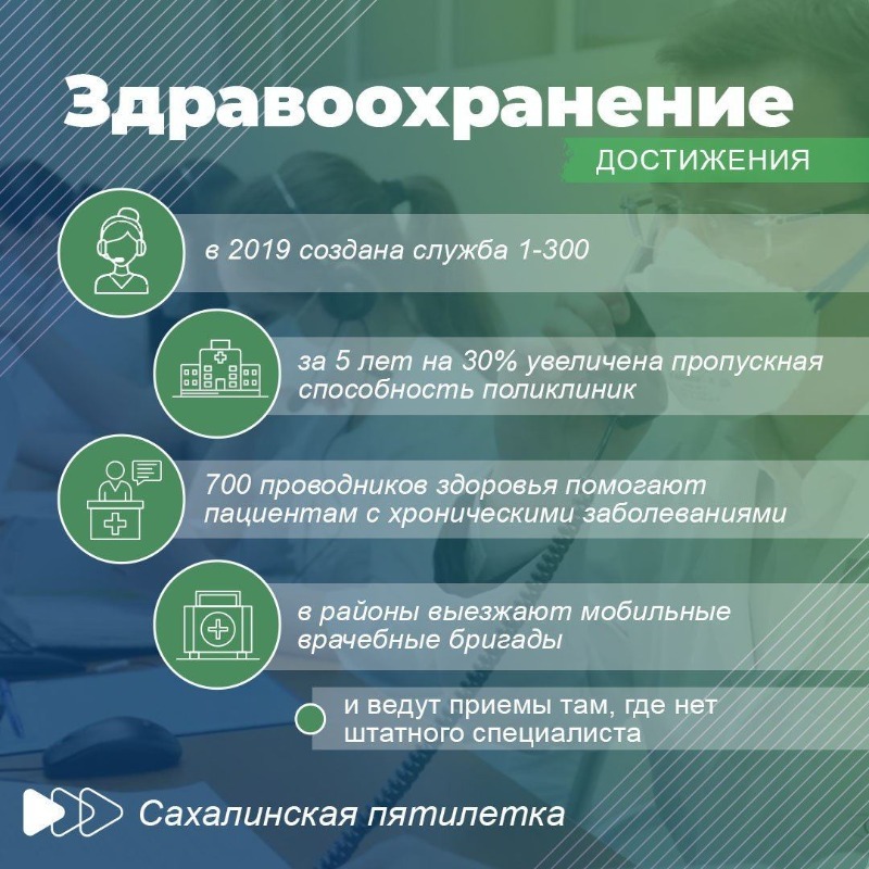 Достижения