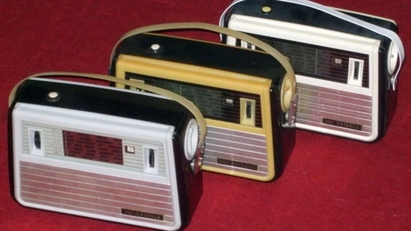 Тест про СССР:  если вы жили в советское время, то обязаны угадать 10/10 предметов