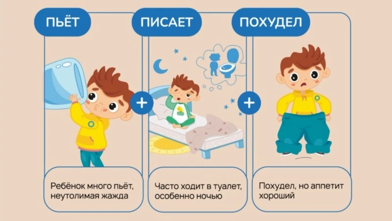 «Формула, спасающая жизни»: сахалинцам рассказали, как вычислить сахарный диабет 1 типа у детей