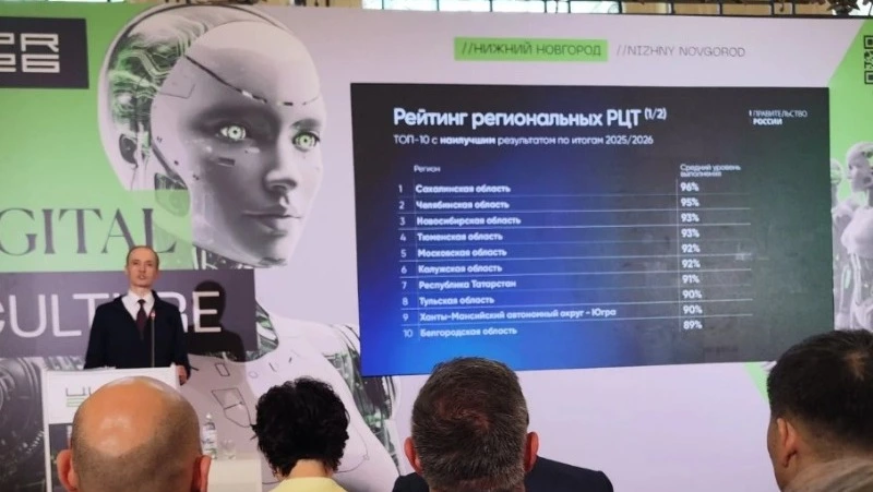 Сахалин признали лидером цифровой трансформации в России на ЦИПР‑2026 в Нижнем Новгороде