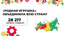 Жители Сахалина представили свои идеи новых отечественных игр и игрушек