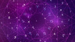 Гороскоп на 7 апреля 2026 года для всех знаков зодиака