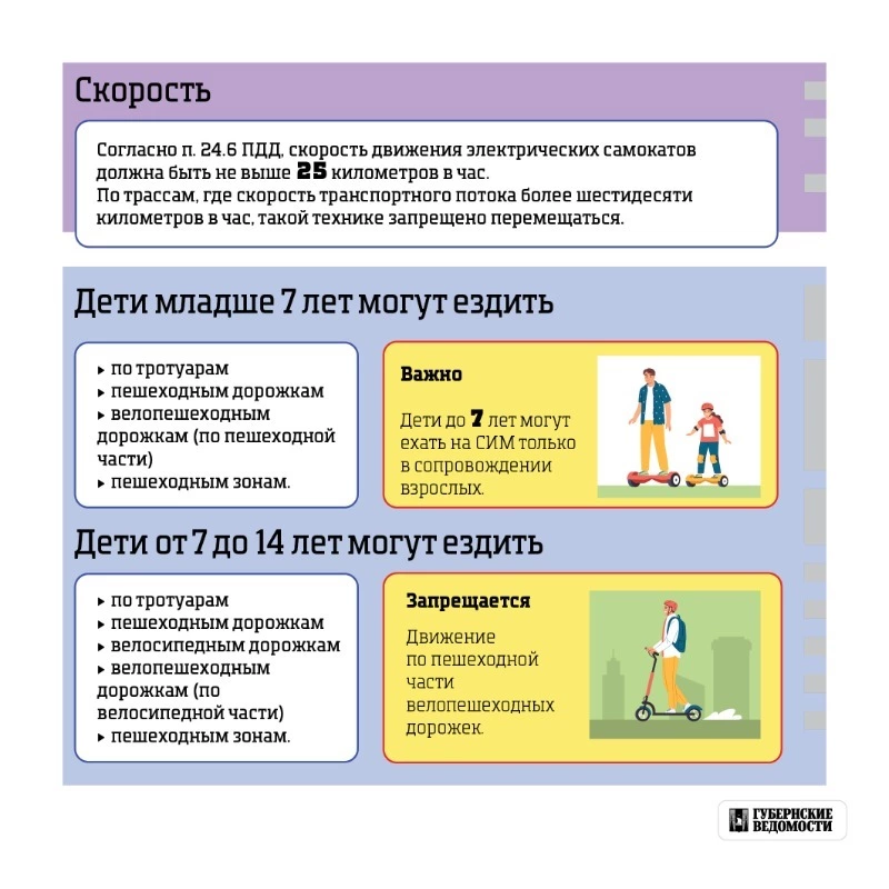 Дети младше 7 лет могут ездить