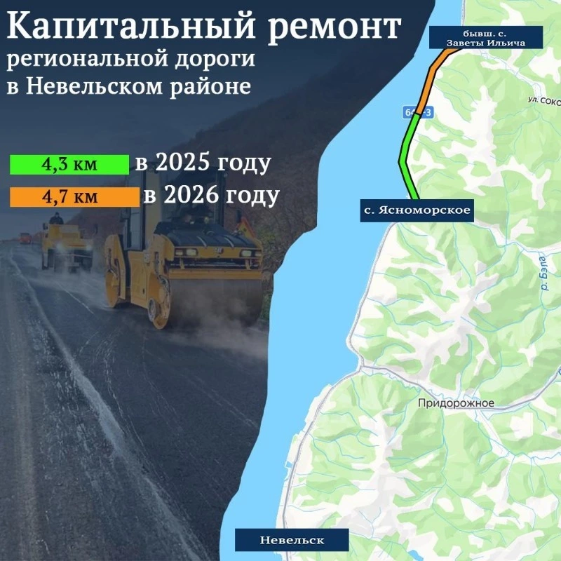 Капремонт участка 4,3 километра начали на трассе Невельск – Томари – аэропорт Шахтерск 