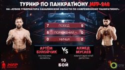 Россия — Беларусь: определены имена участников 10-го боя турнира на «Крыльях Сахалина»