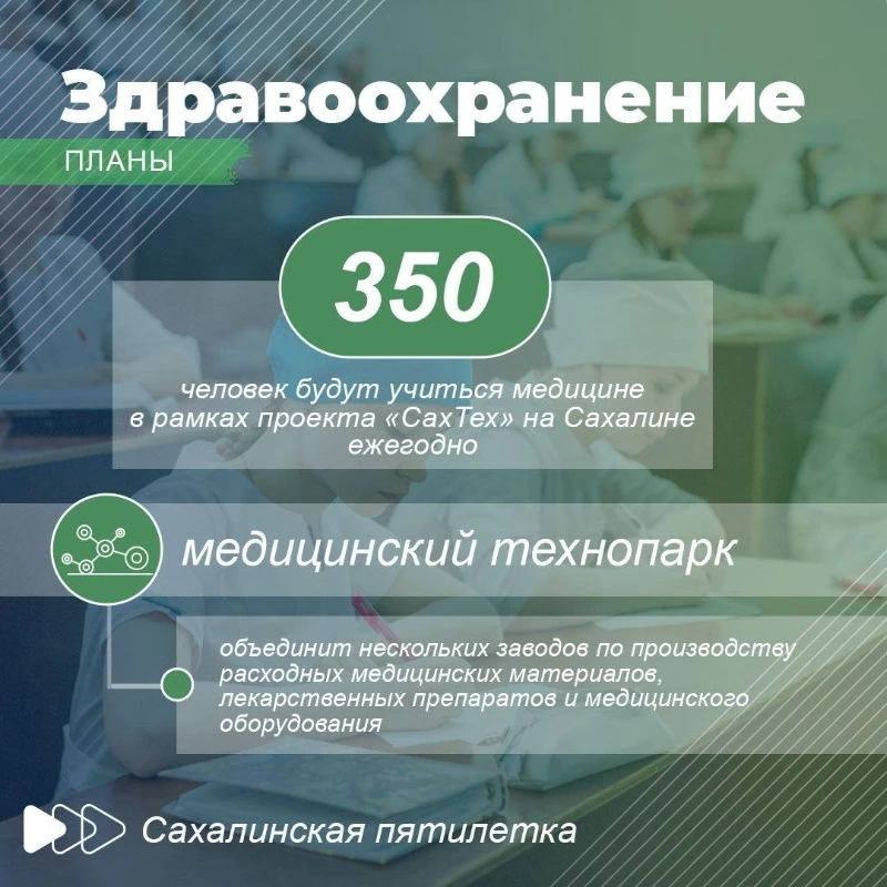 Медицинский технопарк