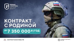 На Сахалине и Курилах военнослужащими могут стать мужчины от 18 до 60 лет