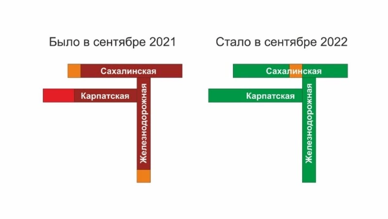 Сложный транспортный узел в Южно-Сахалинске развязали с помощью Вишневского