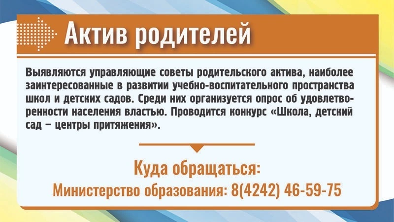 Актив родителей