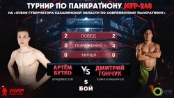 Сахалин бросает вызов Владивостоку: определили имена участников 5-го боя турнира по панкратиону