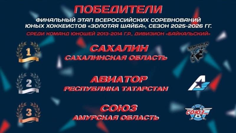 Хоккеисты Сахалина выиграли всероссийский турнир «Золотая шайба»