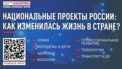 Сахалинцам предложили пройти опрос о реализации национальных проектов в 2025 году