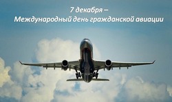 Международный день гражданской авиации 2024: картинки и открытки к празднику 