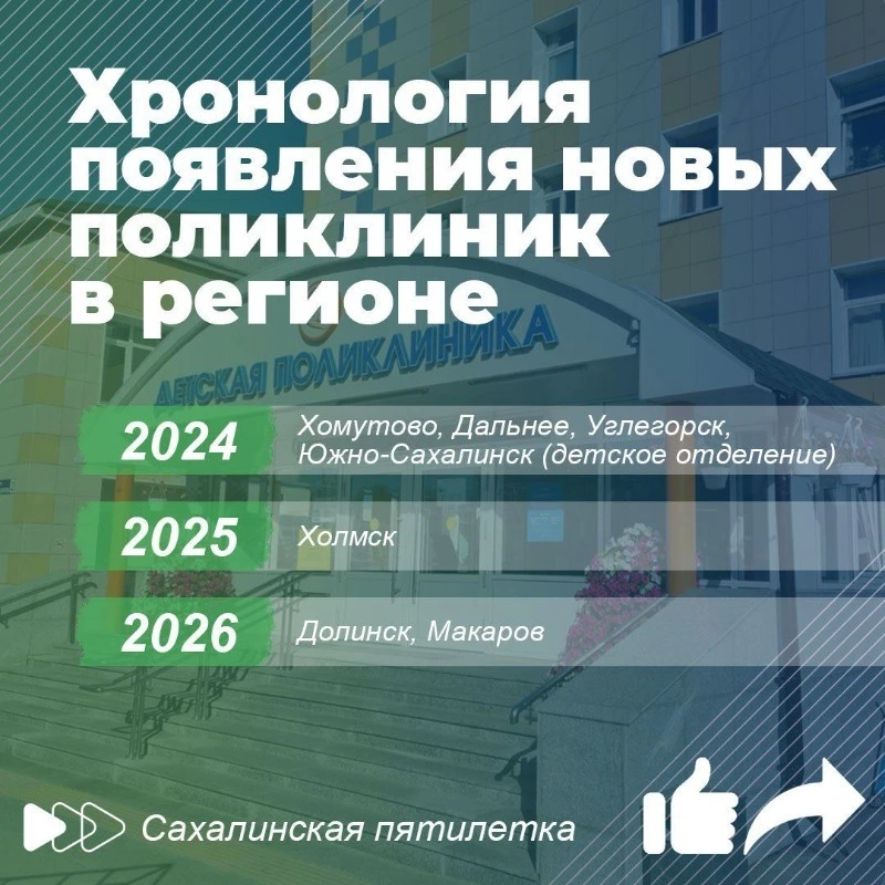 Строительство поликлиник: планы