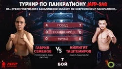 «Рассчитываю побороться за пояс»: борец рассказал о подготовке к схватке на «Крыльях Сахалина»