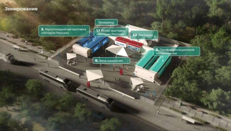 Материалы «Билета в будущее» поедут по РФ на автопоезде «Россия – Моя история»