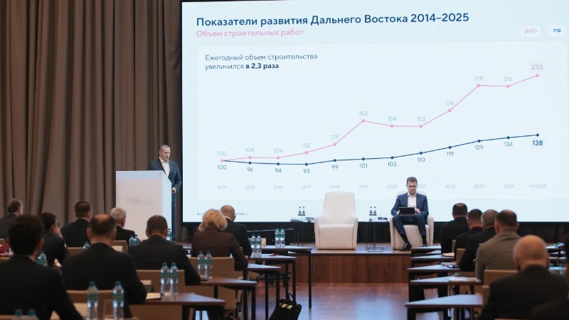 Юрий Трутнев: работа на Дальнем Востоке идет в соответствии с поручениями президента России