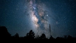 Гороскоп на 13 октября 2025 года для всех знаков зодиака