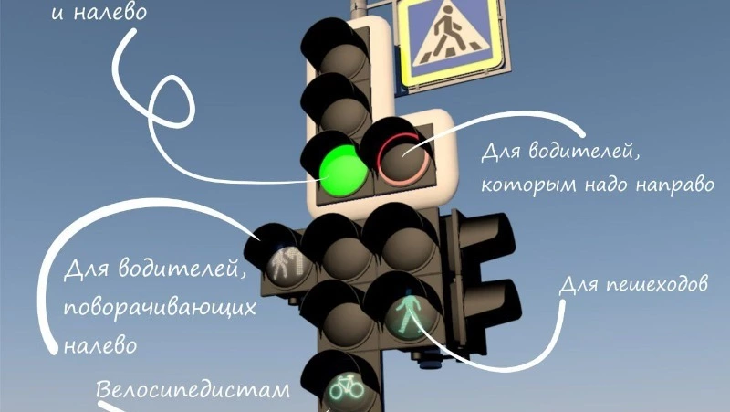 Василий Вишневский предложил «идеальный светофор» для Южно-Сахалинска