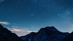 Гороскоп на 21 января 2026 года для всех знаков зодиака