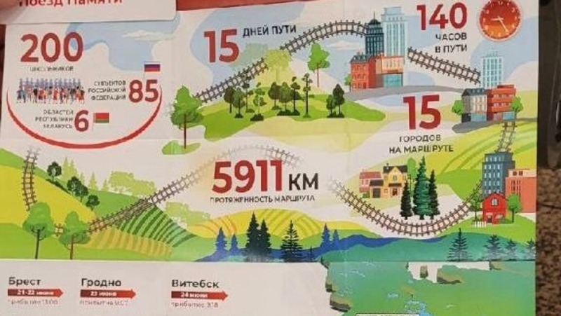 Карта памяти 2022