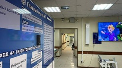 Систему кондиционирования обновили в детской областной больнице на Сахалине