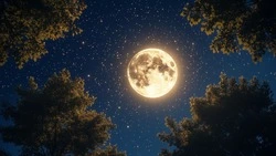 Гороскоп на 17 июля 2025 года для всех знаков зодиака