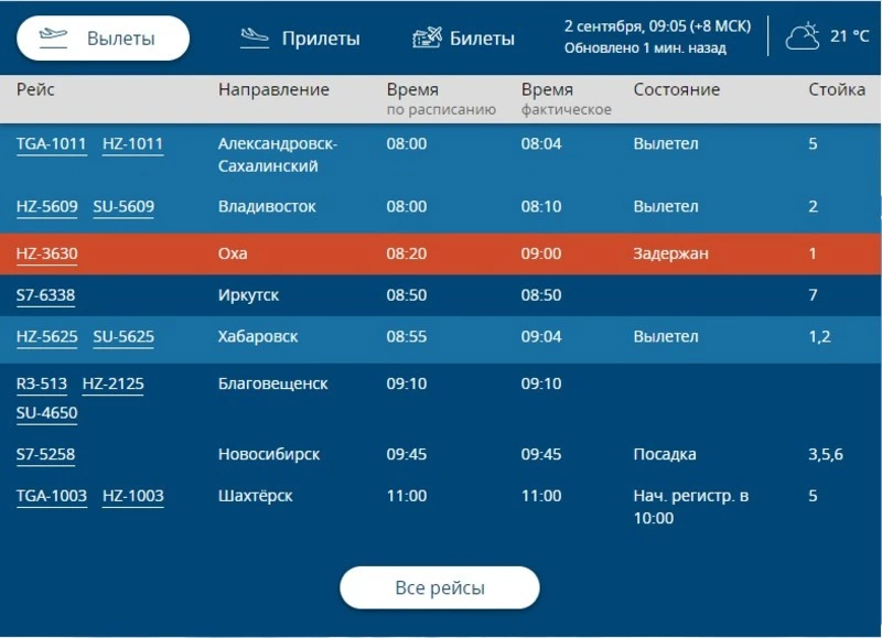 Рейс Южно-Сахалинск – Оха задержали из-за сильного ливня