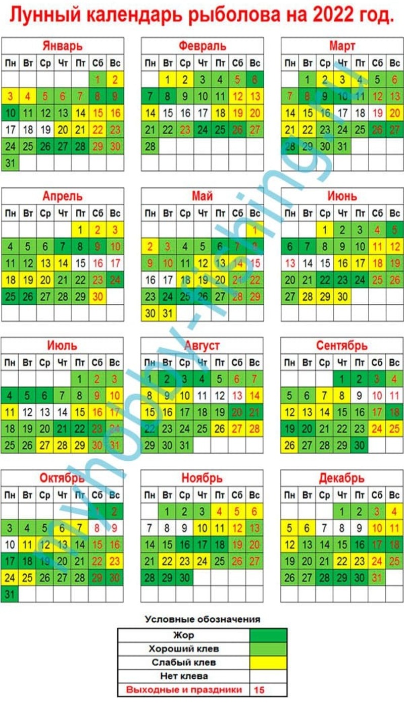 Календарь клева краснодарский край. Лунный календарь для рыбалки 2022. Лунный календарь клева рыбы на 2022 год. Рыболовный лунный календарь на 2022 год. Лунный рыболовный календарь на 2022.