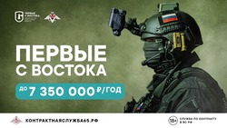 Контрактникам на Сахалине и Курилах компенсируют аренду жилья и часть затрат на ЖКУ