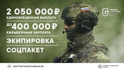 Служащим по контракту на Сахалине предоставляют обмундирование за счет региона