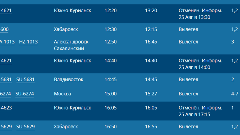 Билеты южно сахалинск шахтерск. Аэропорт Курильск Южно Сахалинск. Рейсы из Южно-Сахалинска. Табло аэропорта Южно-Курильск. Самолет Курильск Южно Сахалинск.