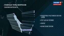 Жители Сахалина и других регионов ДФО спрашивали президента о росте цен