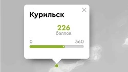 Сразу 14 городов Сахалинской области вошли в рейтинг по качеству городской среды