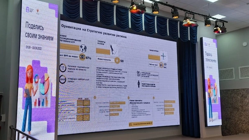 Школьники Сахалина узнали о самой популярной работе на островах