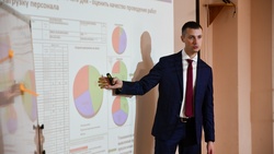 В Южно-Курильске провели семинар для подрядчиков по муниципальным контрактам