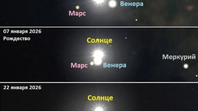 Астрономическая «Вифлеемская звезда»: уникальное слияние планет в канун Рождества 2026 года