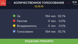 Россия приостановила участие в Парламентской ассамблее ОБСЕ