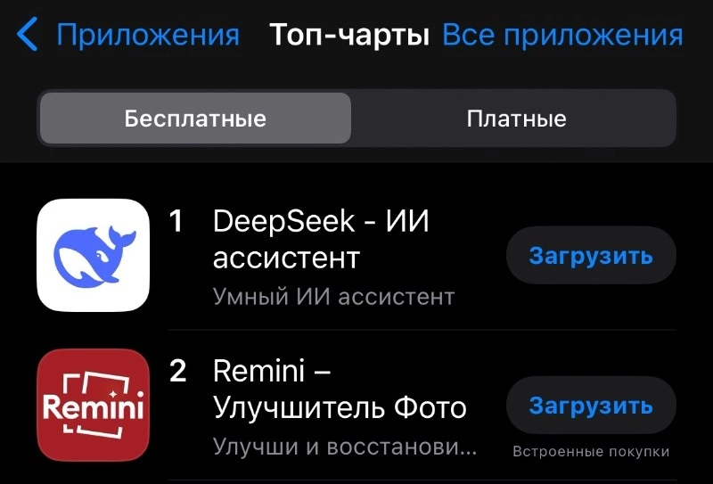 DeepSeek занял первое место в топе бесплатных приложений в AppStore