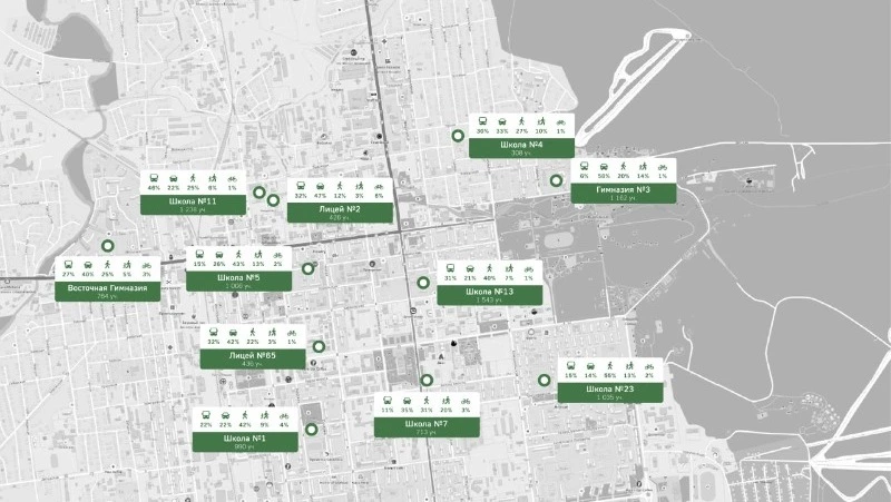 Эксперт: около 20% детей Южно-Сахалинска приезжают в школы на автобусах