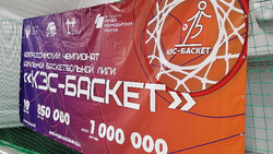 Точный бросок в корзину. В Южно-Сахалинске проходит школьный чемпионат «КЭС-баскет»