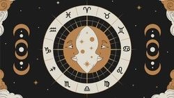 Гороскоп на 19 января 2026 года для всех знаков зодиака