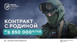 Контрактникам в Сахалинской области предоставляют обмундирование за счет регионального бюджета