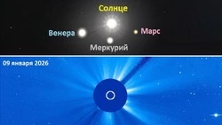 Сахалинцы увидят полный парад ближайших к Земле планет около Солнца 22 января