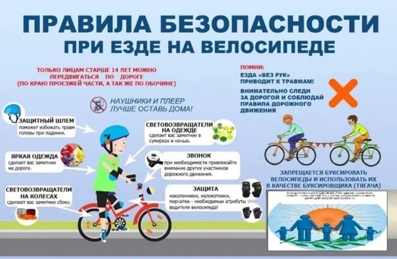 На каких участках дороги велосипедисты могут быть в безопасности? Воскресенье, 13 марта 2022 г. 07