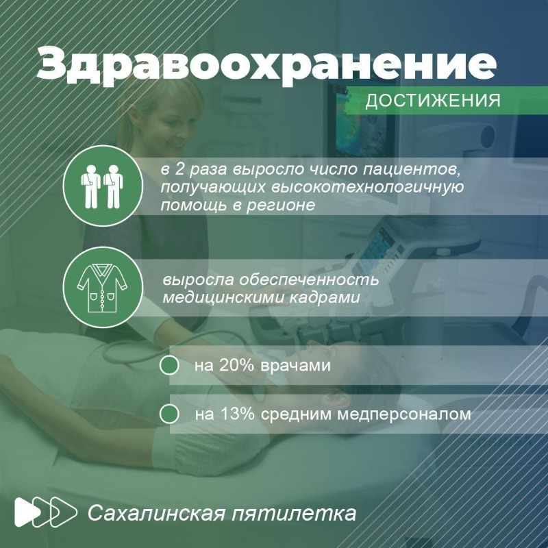 Высокотехнологичная помощь и рост кадров