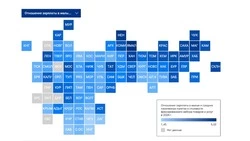 Сахалинская область вошла в топ-10 регионов с самыми высокими зарплатами в небольших городах